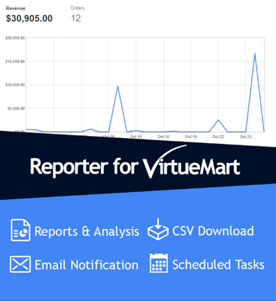 Reporter for VirtueMart