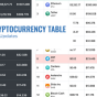 jux-cryptocurrency-table